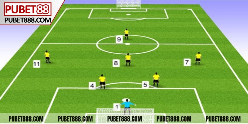 5 yếu tố cần quan tâm khi soi kèo bóng đá theo đội hình tại Bet888